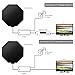 E-More Amplified HDTV Antenna, 1080P Digital HDTV Antenna, 50 Mile Range with Detachable Adjustable Amplifier USB Power Supply and 16.4ft Coax Cable