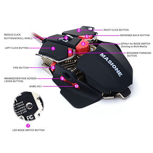 Electronics, Computers & Accessories, Computer Accessories & Peripherals, Keyboards, Mice & Accessories, Mice