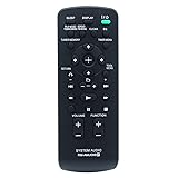 RM-AMU009 Remote Control Replacement for Sony Mini