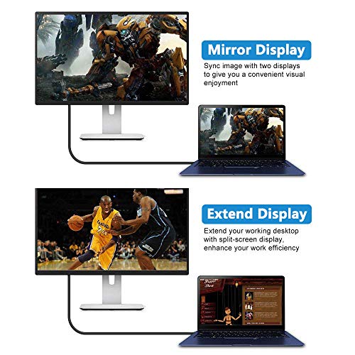 USB to HDMI Adapter Video Cable with Audio(6FT/2M),FOINNEX USB 3.0 to HDMI Converter Lead for Windows 10/8.1/8/7 Surface Pro PC Laptop to TV Monitor(NOT Support XP/Mac OS/Vista) Male to Male,1080P