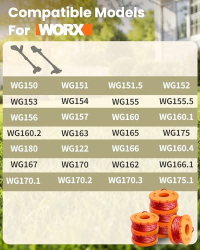 10 Packs Replacement Grass Trimmer Spool Works with Worx All Grass Trimmers with 20 V, 1.65 mm Diameter and 3 m Length Thread Spool, Includes 8 Packs of Grass Trimmer Thread and 2 Packs of Cap Lid
