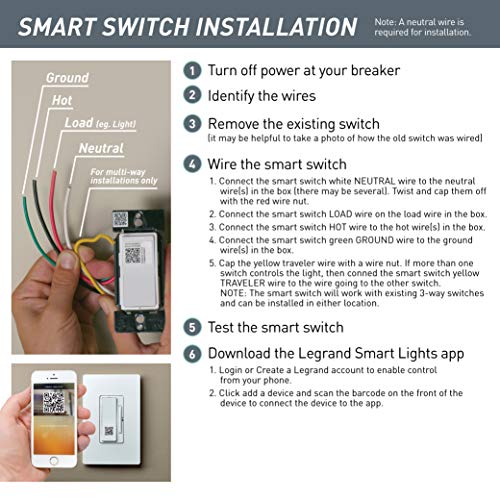 Legrand Pass & Seymour Radiant WWRL10LACCV2 Enabled, Light Almond