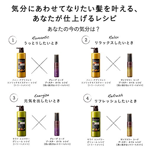 Amazon ヘアレシピ サンフラワーシード ブースターオイルレシピ