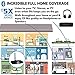 Miccus Proven 300ft Long Range Bluetooth Transmitter Receiver for TV PC Stereo, Connect Speaker or Headphones, aptX Low Latency Wireless Adapter, No Audio Delay, USB Optical AUX 3.5mm RCA -Home RTX 2thumb 2
