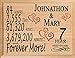 7th Anniversary Sign Gift Plaque PERSONALIZED 7 Year Anniversary Present for Wife Husband Couple Him Her - SOLID WOOD - Made in the USA