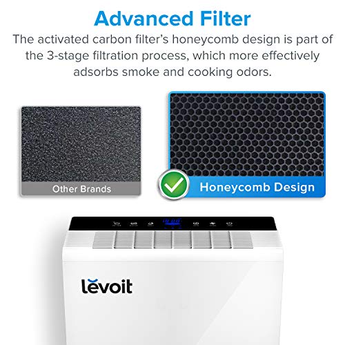 LEVOIT Air Purifiers for Home Large Room, H13 True HEPA Filter and 3