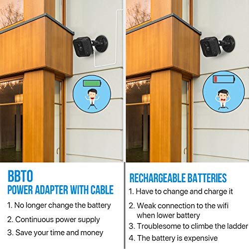 Power Adapter with 20 ft/6 m Weatherproof Cable for Blink Outdoor XT