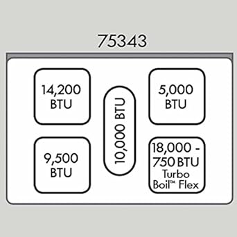 Amazon Com Kenmore 73433 4 2 Cu Gama De Gas Independiente De Acero Inoxidable Gas Aparatos