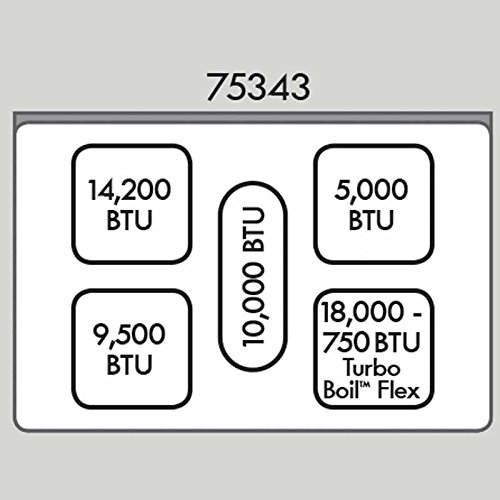 Kenmore Elite 75343 5.6 cu. ft. Self Clean Gas Range in Stainless Steel