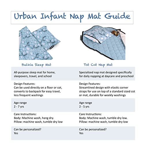 Urban Infant Bulkie Kids Super Sleepover Nap Mat Home Hangout Toddler Preschool and Daycare