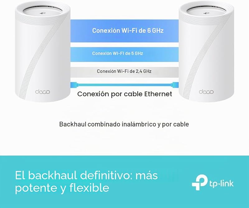 Deco BE65 (1-Pack) - Sistema WiFi 7 Mesh, BE9300 Tribanda, MLO