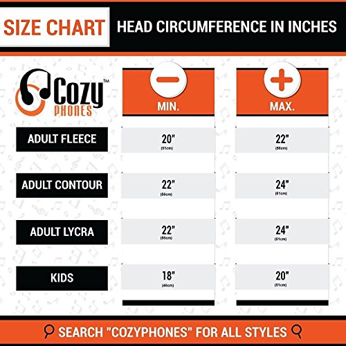 CozyPhones Kids Headphones Volume Limited with Ultra-Thin Speakers Soft Fleece Headband - Perfect Children's Earphones for Home and Travel - Bunny - Thumbnail 6