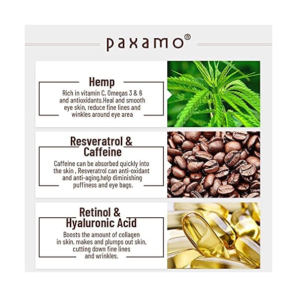 Hemp-Eye-Creaminfused-with-Hemp-Essence-Resveratrol-Caffeine-Retinol-and-Hyaluronic-Acid-for-Crows-Feet-Winkles-Puffiness-Dark-Circles-and-Fine-Lines-Day-Night-Eye-Gel-for-Women-Men Hemp Eye Cream,infused with Hemp Essence, Resveratrol, Caffeine, Retinol and Hyaluronic Acid for Crow's Feet, Winkles…