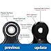 Ysiop Twiddle Spinner Hand Toy for Fidget,Second Generation Upgrade Gadget Spinner with GCr15 Bearing,Ultra-silence 3+ mins Stable Rotation Anti-impact Finger Gyro