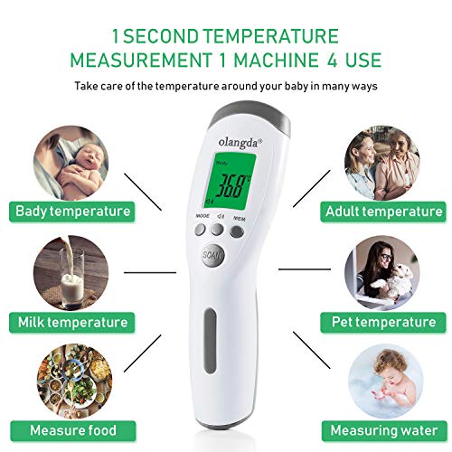 Thermometers for Adults and Baby, Digital Thermometer, NonContact