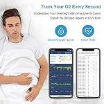 O2 Ring Pulse Oximeter with Alarm, Blood Oxygen Saturation Monitor with Bluetooth, Heart Rate Monitor, Continuously… - Image 3