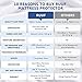 RUUF Waterproof Mattress Protector Full, Premium Hypoallergenic Mattress Cover - Vinyl, PVC and Phthalate Free