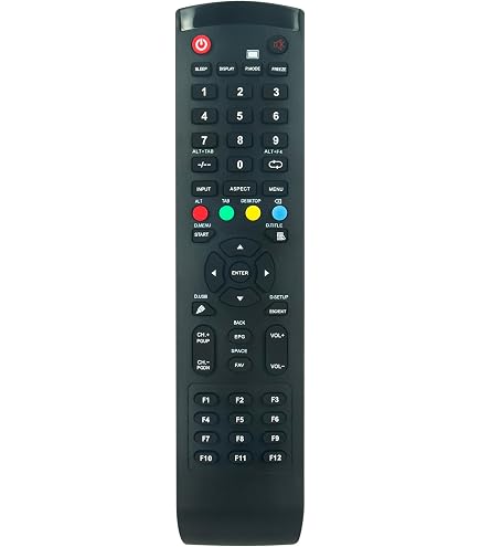 Telecomando Universale TCNOUMT Per Panasonic SC-HC3 SCHC3 (N2QAYB000394) - Nuovo