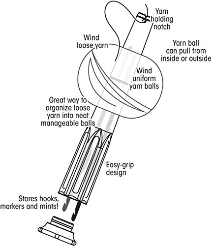 5 Yarn+Winder+Ergonomic+Storage+Compartment