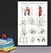 Palace Learning 2 Pack - Anatomy and Injuries of The Knee & Hip Poster Set - Anatomical Chart Set - Laminated 18