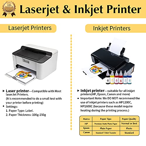 TransOurDream Iron on Heat Transfer Paper for Dark T Shirts (15