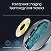 ZeeHoo Fast Wireless Charger, 7.5W Wireless Charging Pad for iPhone Xs MAX/XR/XS/X/8/8+,10W for Samsung S9/S9+/S8/S8+, 5W for Other Qi-Enabled Devices, Type C Input【QC 3.0 Adapter & USB Type C Cable】