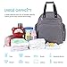 Lifewit Diaper Bag Backpack, Multifunction Travel Back Pack Maternity Baby, Waterproof Baby Changing Pad, Stylish and Durable Grey