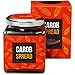 Yoffi Natural Carob Spread Kosher 6.7 Ounce