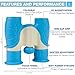 MARPPY High Resolution Binoculars for Kids - 8x21 Real Optics Kids Binoculars for Bird Watching Set - Toys for Boys and Girls - Children Binoculars