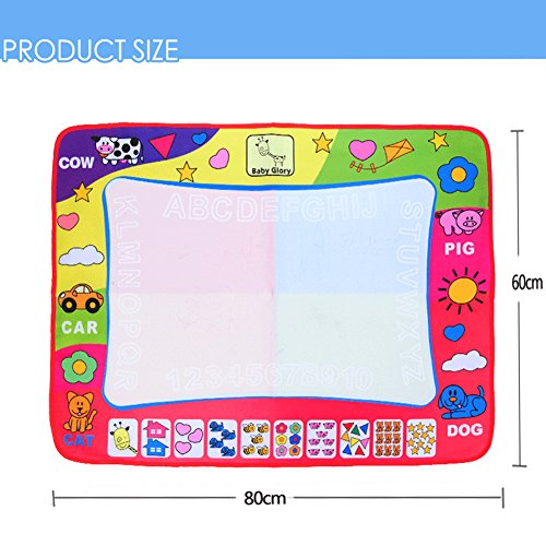 1 Painting+Intelligence+Learning+Toddlers+Children