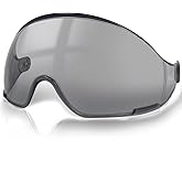 SAFEBUILDER Safety Visor Hard Hat Accessories for CR06& CR08