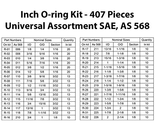 Kit King USA 826PCS Oring Assortment Kit Metric and Inch with Seal Pick Tool, 826 Orings in 64 Universal Sizes, Buna NBR Rubber 70A Durometer, SAE, MM, Automotive Car Vehicle Plumbing Gasket Air - Thumbnail 2