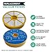 Crucial Vacuum Replacement Post Motor Filter Kit - Compatible with Dyson Part # 90142-02, 921623-01, 901420-01, 904979-02, 905401-01, 905401-01, 901420-02 - Fit Dyson Models DC14, DC-14, Bulk (1 Pack)