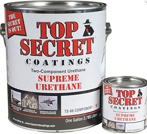 Supreme Acrylic Polyurethane Finish Coating - Gallon - Satin or Gloss Finish (Gloss, White)