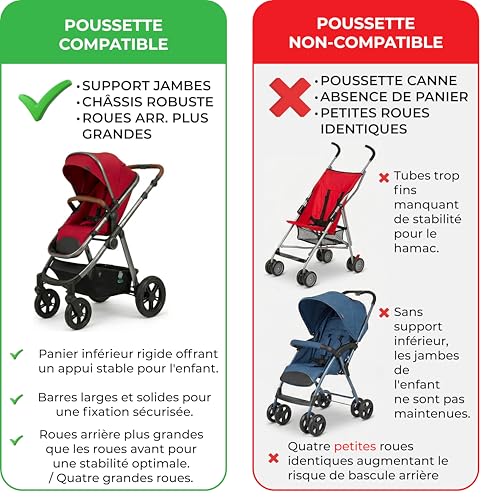 Dreamini Pram Hammock with Safety Net – Pram Accessory for Children 2-5 Years – Compatible with Most Strollers with Underseat Basket – Comfortable Alternative to Buggy Board