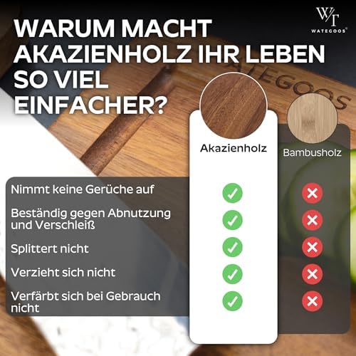 2er Set Schneidebrett Holz aus Akazie Premium mit Halter