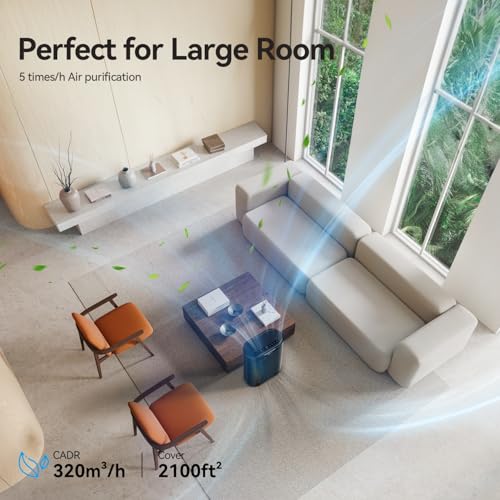 Air Purifiers for Home Large Room - Up to 2100 Ft²HEPA Air Purifiers for Bedroom Air Filter with Sleep Mode, Auto Mode, 3 in 1 Filter Effectively Clean 99.97% Smoke, Dust, Pets Dander, Odors Black