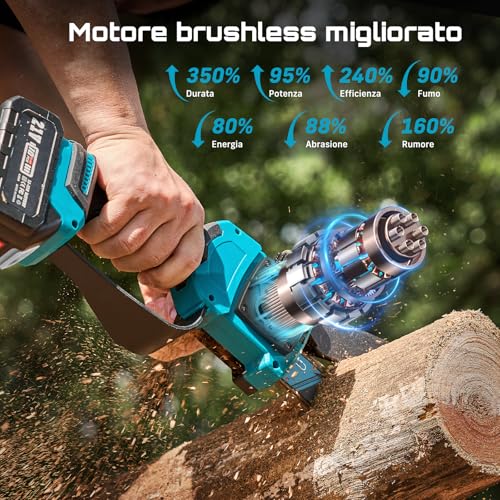 SEESII PS810 8 Inch Cordless Telescopic Chainsaw & Mini Chainsaw, 2-in-1 Electric Pruning with Rod, Reaches up to 16 Ft Mini Brushless Saw for Garden Cutting