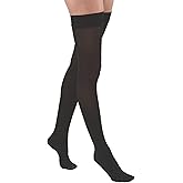 JOBST Relief 15-20 mmHg Compression Stockings, Thigh High Silicone Band, Closed Toe | Compression Socks for Women/ Men for Tired, Aching or Swollen Legs