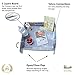 Travel Tray - Car Seat Travel Tray – Car Travel Organizer Tray for Toddlers - Useful Adjustable Flap – Waterproof Fabric - Accessories Holder for Kids - Compatible with most Car Seat for Kids