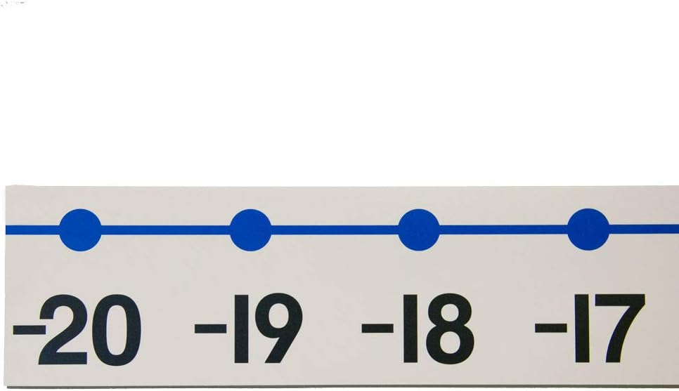 hand2mind Number Line -20 to 100 Decoration For Classroom Wall, Bulletin Board & Math Classes, 4 Inch x 36 Inch, Homeschooling Supplies & Classroom Decor, (12 Number Sections): Industrial & Scientific