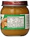Beech-Nut Classics, Sweet Potatoes, 4 Ounce (Pack of 10)