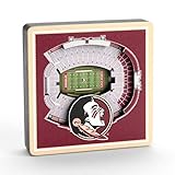 YouTheFan NCAA Florida State Seminoles - Doak