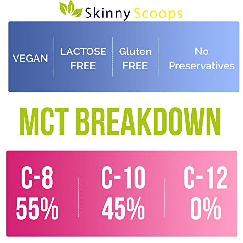 Skinny Scoops Organic Mushroom Extract Powder + MCT Oil Powder - Nootropic Brain Supplement & Immune System Booster - USDA Lions Mane, Cordyceps, Reishi, Turkey Tail, Chaga - MCT for Ketone Energy - Thumbnail 6