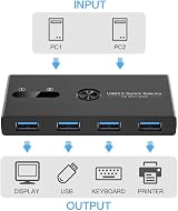 Oikabio USB 3.0 KVM Switch 2 Input 4 Output Docking Station Printer Sharing view 4
