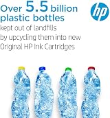 HP 933XL Magenta Ink Cartridge CN055AN Original for OfficeJet 6700 Premium view 11