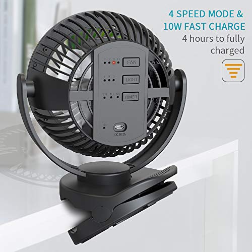 OPOLAR 2021 Rechargeable Camping fans with lights,10000mAh Battery Operated Clip on Deak Fan