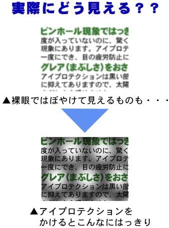 Amazon アイプロテクション ブラック M アイプロテクション コンタクトレンズ メガネ