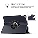 MoKo Case for iPad 9.7 2018/2017-360 Degree Rotating Cover Case with Auto Wake/Sleep for Apple iPad 9.7 Inch (iPad 5, iPad 6), INDIGO