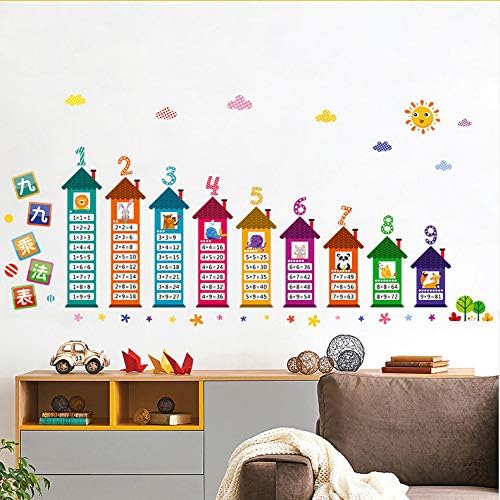 Yirenfeng Children's Room 99 Multiplication Table Wall Stickers for Kids Removable Baby Learn Educational Montessori Wall Decals